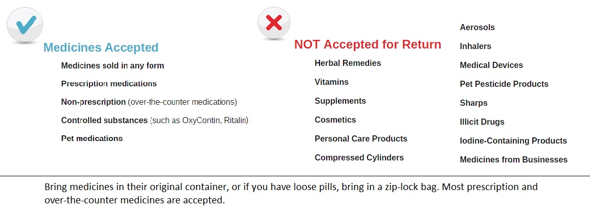 RX Take Back, Drug Take Back, DEA, Perscription