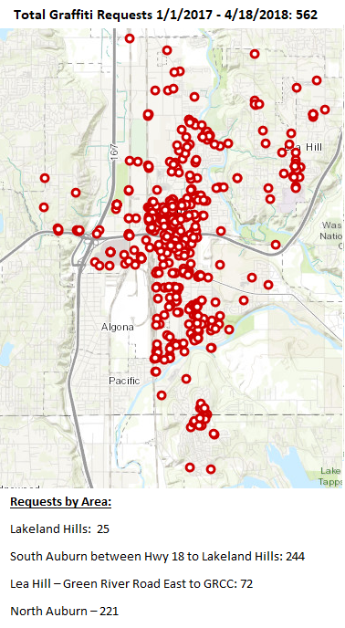 Graffiti, Auburn Code Compliance, GRC, Green River College, PTKHS, PTK, Phi Theta Kappa, APD