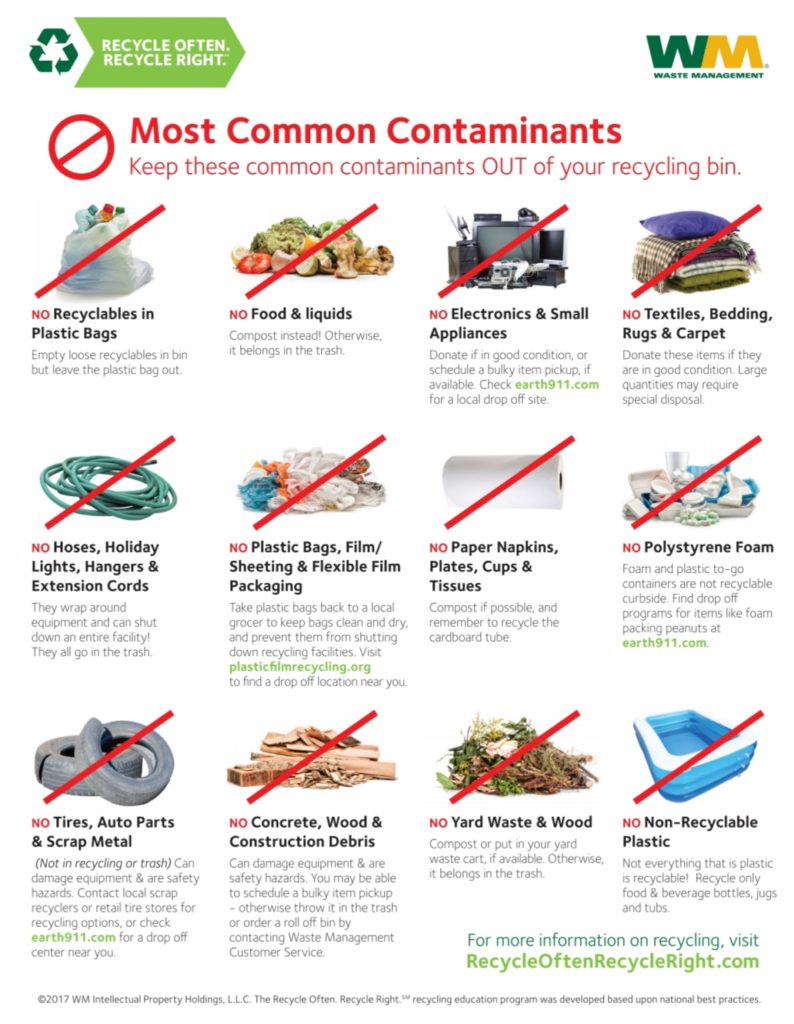 Earth day, what can I recycle, waste management, think green Auburn, wm, most common recycling contaminants