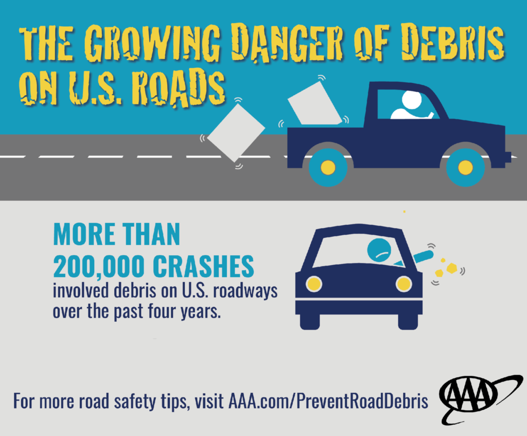 aaa road debris, secure your load