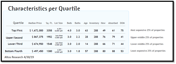 real estate, nwmls, northwest mls, prmi, primary residential mortgage inc, puget sound real estate, auburn real estate