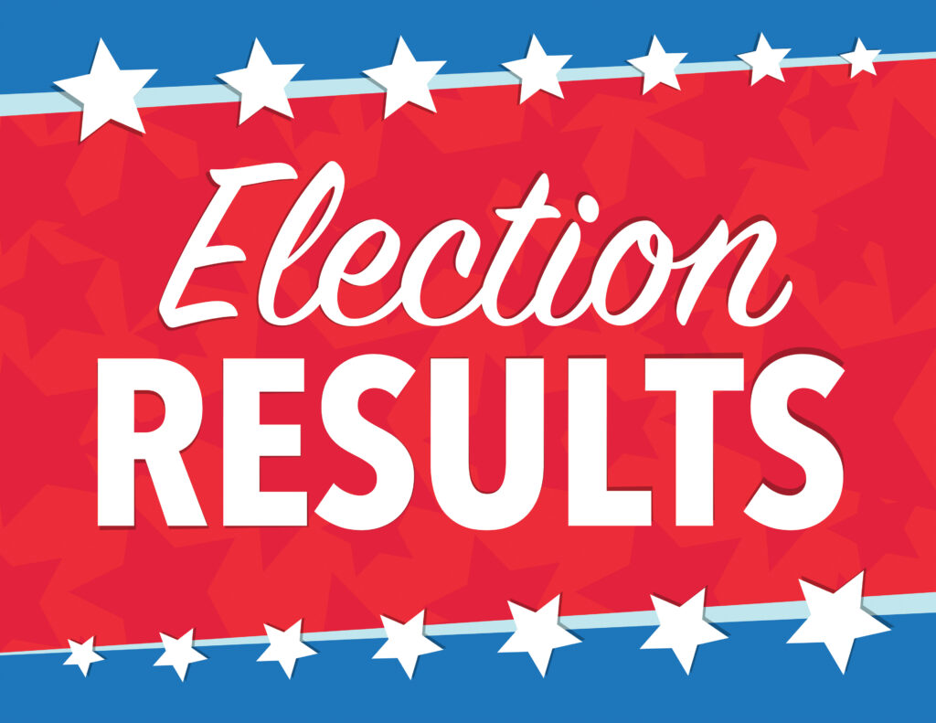 2019 primary election results, vote 2019, pierce county elections, king county election, election night results, primary results, auburn city council election results, anthony ase, robyn mulenga, ryan burnett, king county prop 1