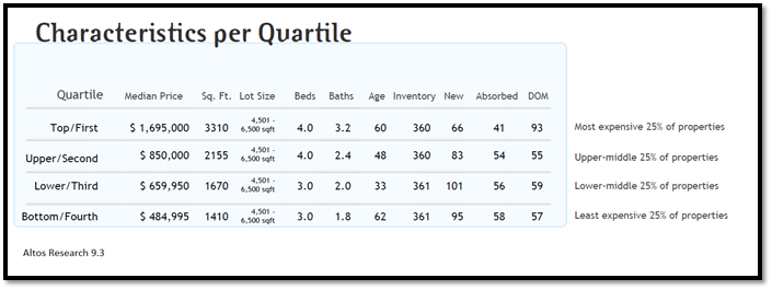 real estate, nwmls, northwest mls, prmi, primary residential mortgage inc, puget sound real estate, auburn real estate