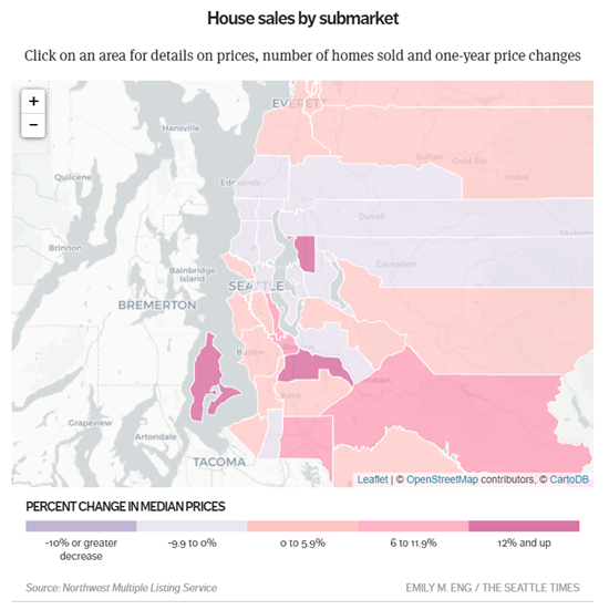 real estate, nwmls, northwest mls, prmi, primary residential mortgage inc, puget sound real estate, auburn real estate