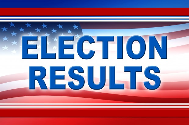 vote 2019, king county elections, election results, city council election, auburn wa election results