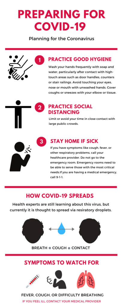 Covid-19 Washington, covid-19 new cases, covid-19 king county, covid-19 snohomish, covid-19 washington state, coronavirus king county, covid19, covid-19 deaths