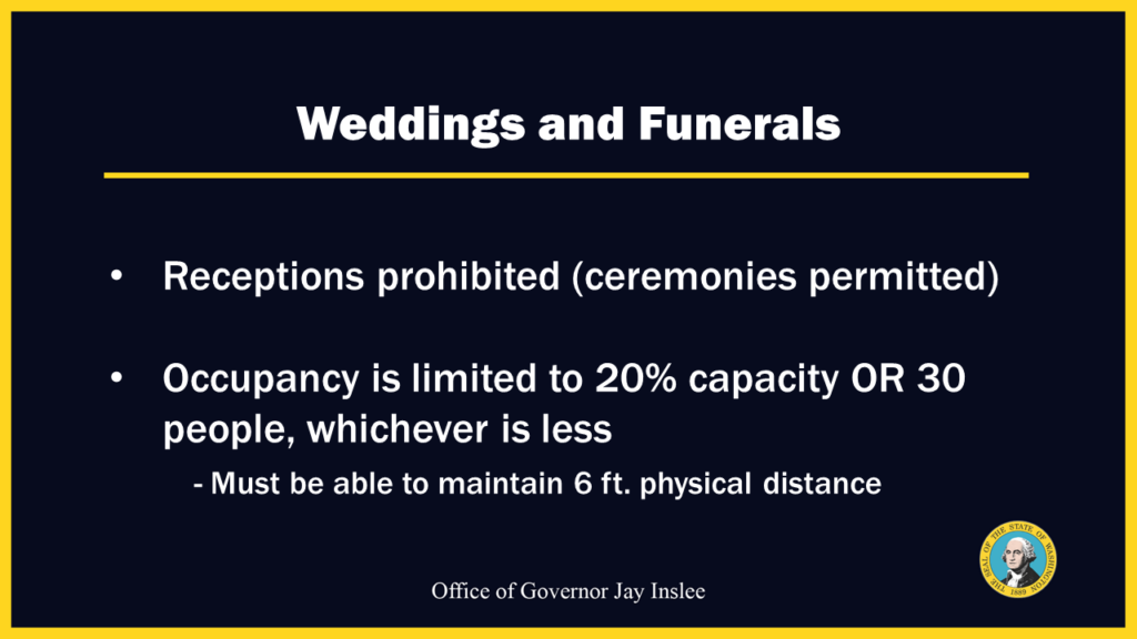 Inslee restrictions, Washington safe start plan, phase 2 safe start plan, weddings during covid-19, funerals during covid-19, washington covid-19 restrictions 