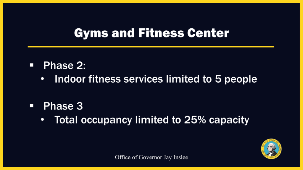 Inslee restrictions, Washington safe start plan, phase 2 safe start plan, what can I do during covid-19, washington exercise restrictions, fitness during covid-19, gyms during covid-19, washington covid-19 restrictions 