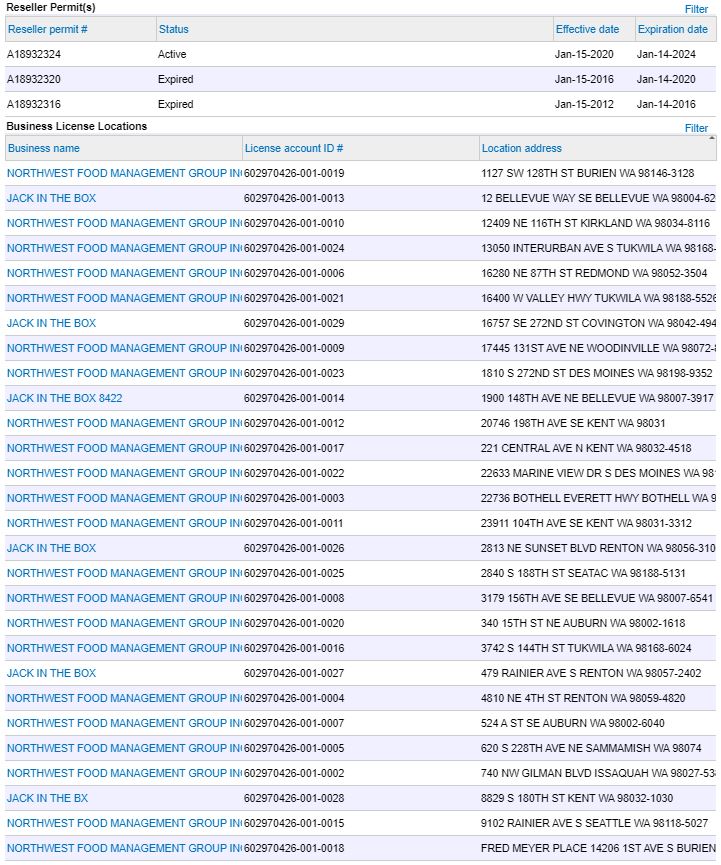 jack in the box auburn, auburn wa jack in the box fines, jack in the box auburn washington l&I, northwest food management group inc, 