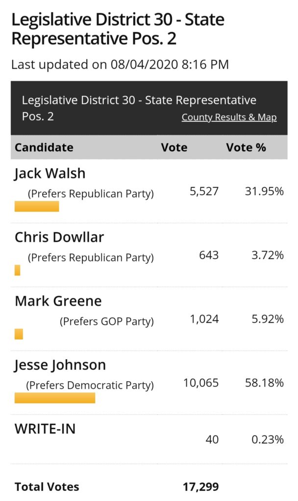 30th legislative district Representative position no 2, 30th legislative district 