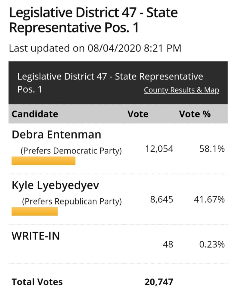47th legislative district Representative position no 1, 47th legislative district Representative 