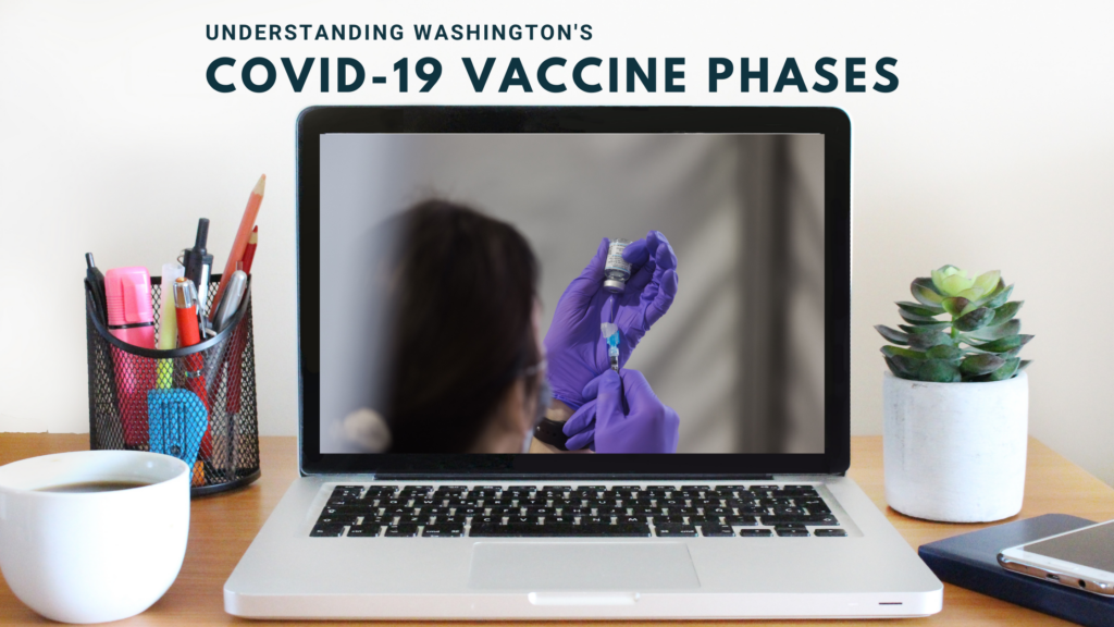 A laptop sits on a desk, on the laptop screen is a female filling a syringe from a small glass bottle. The title over the laptop reads "COVID-19 Vaccine Phases"