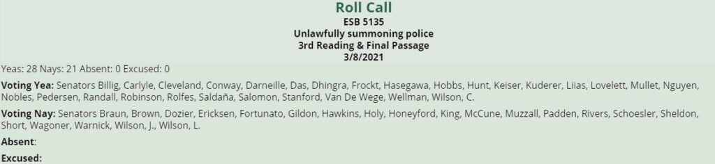 roll call for SB2135