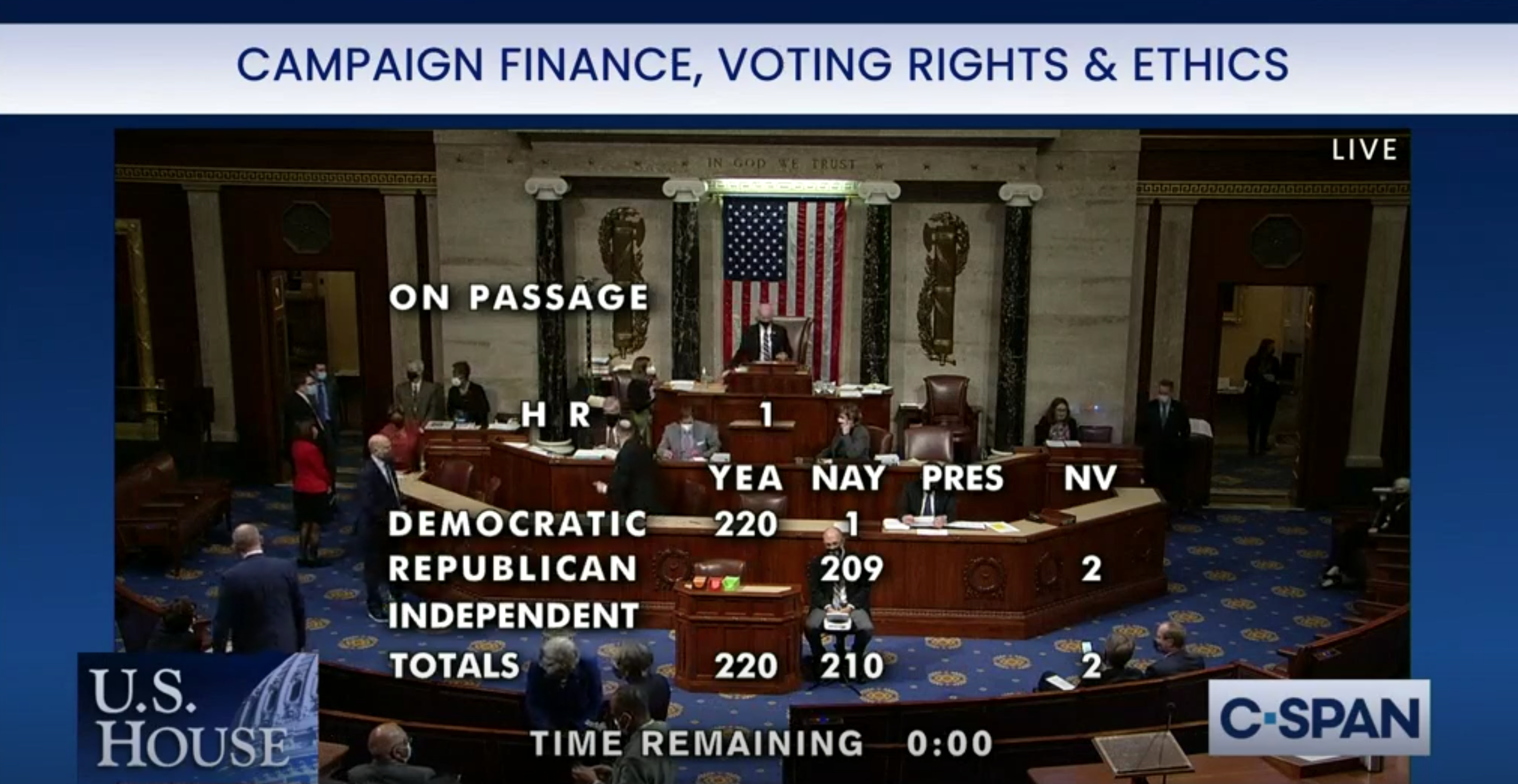 A screengrab from the House of Representatives vote on HR 1