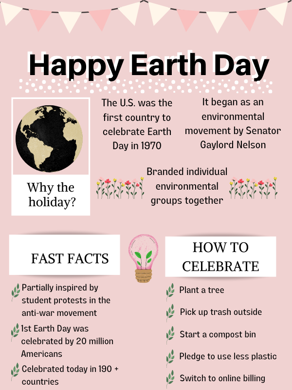an Earth day Info graph