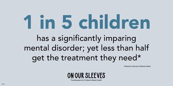 an infograph stating 1 in 5 children has a signifigantly imparing mental disorder, yet less than half receive the treatment they need.