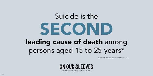an infograph ststaing suicide is the second leading cause of death in persons aged 15-25