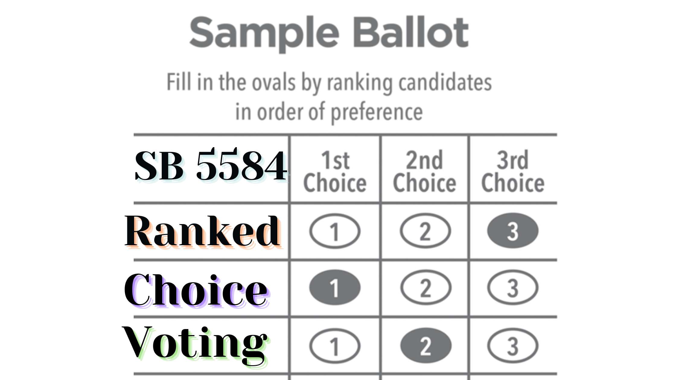 A mock sample ballot for Ranked Choice Voting. The words "Ranked Choice Voting" are listed in place of candidate names