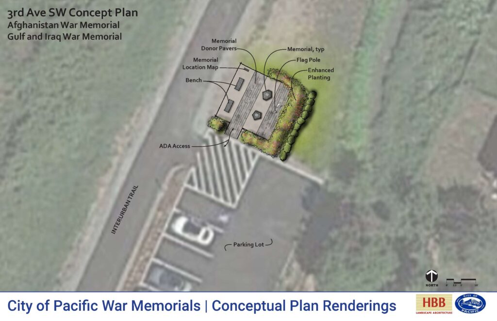 a rendering of the proposed location of the Iraq & Afghanistan war memorials in Pacific