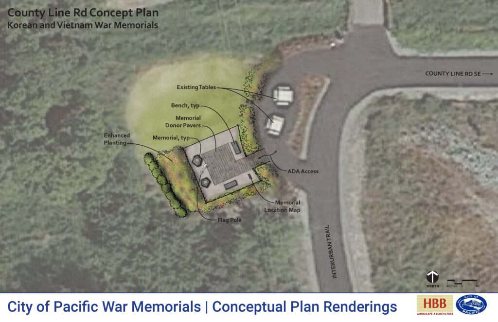 a rendering of the proposed location of the Korean and Vietnam war memorials in Pacific