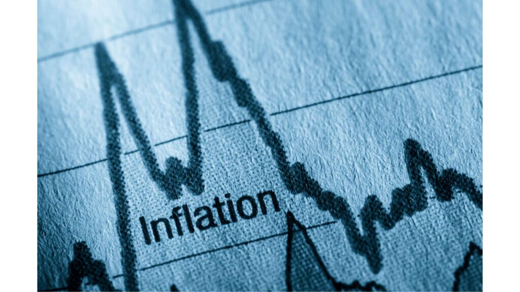 A linr graph with the word inflation typed on it