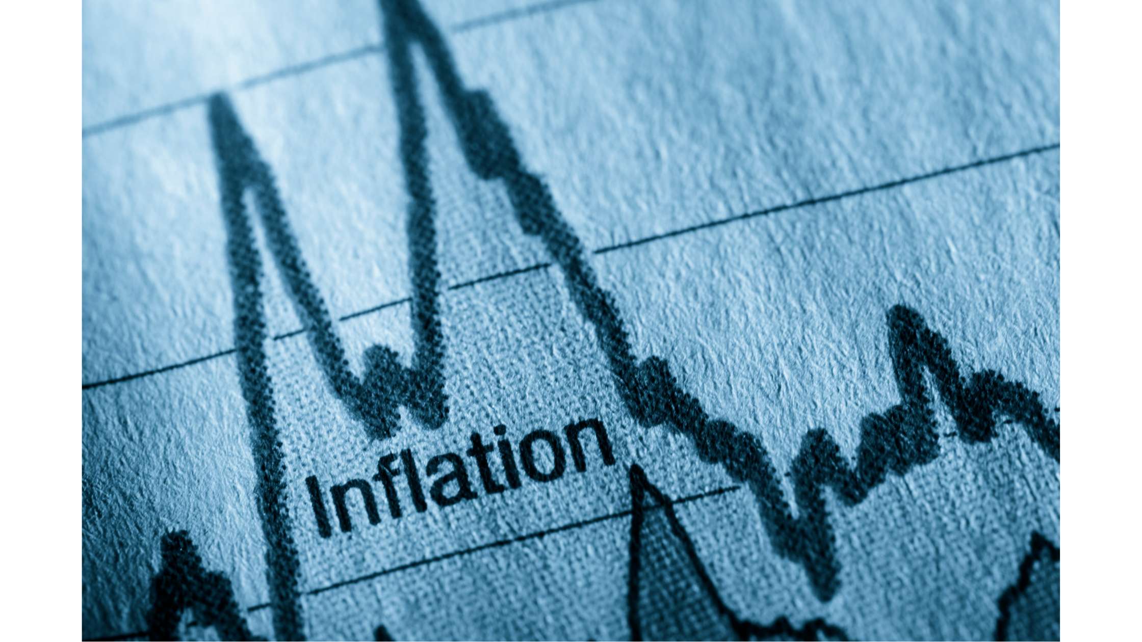 A linr graph with the word inflation typed on it